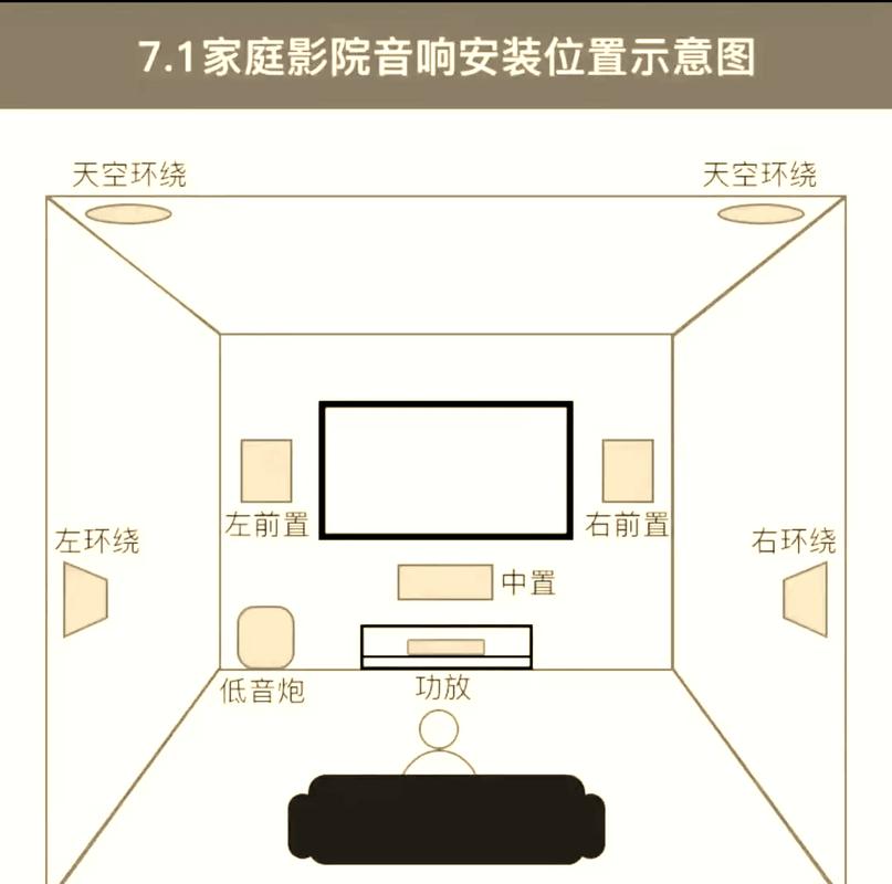 宁波江北万达影院 | 最新电影排期、IMAX厅体验、周边美食推荐