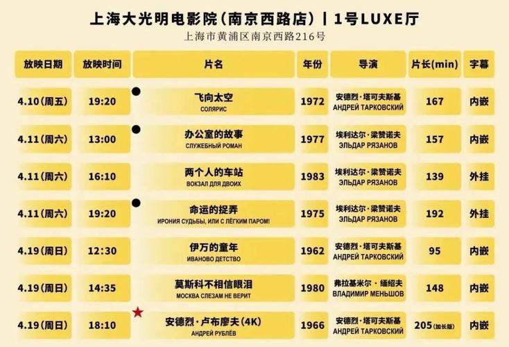 忘忧草影院日本在线观看高清资源，日本电影追剧推荐与最新动漫排行