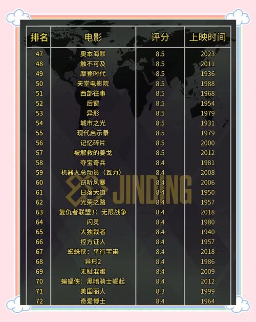 光棍影院手机版免费在线看 - 最新电影电视剧免费追剧神器 无广告高清播放
